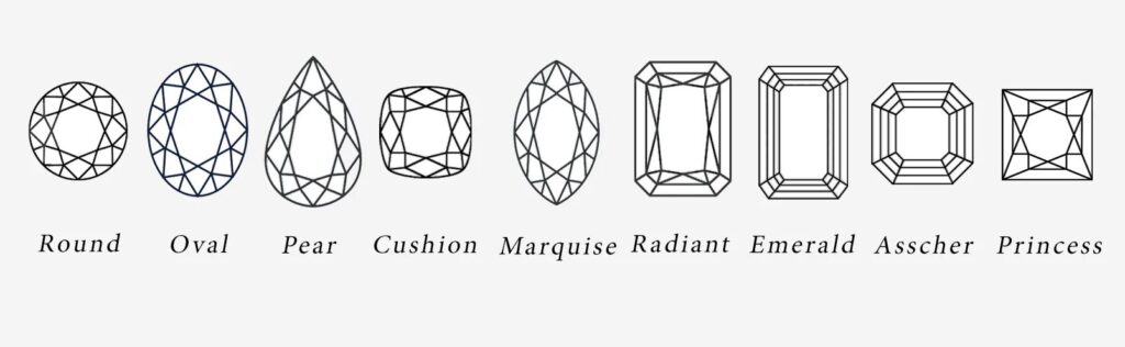 Anello di fidanzamento: i 7 principali tagli di diamante 1 ListanozzeOnline - Magazine I tagli di diamante più usati